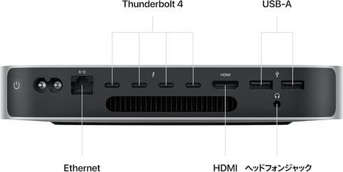 Amazonセール】「Mac mini M2 Pro」（2023年モデル）が割引価格