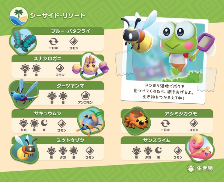 生き物とお魚のガイドブック