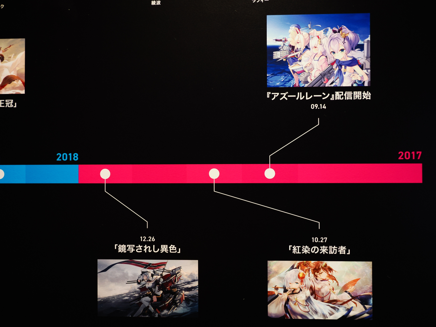 過去に開催されたゲーム内イベントが時系列順に並ぶ