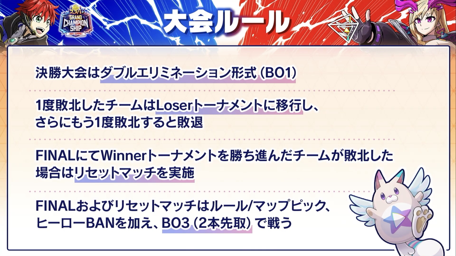 大会ルールの説明