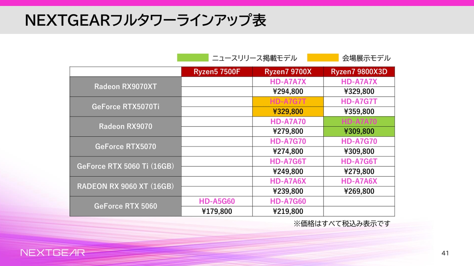 ミニタワー型モデルの価格表