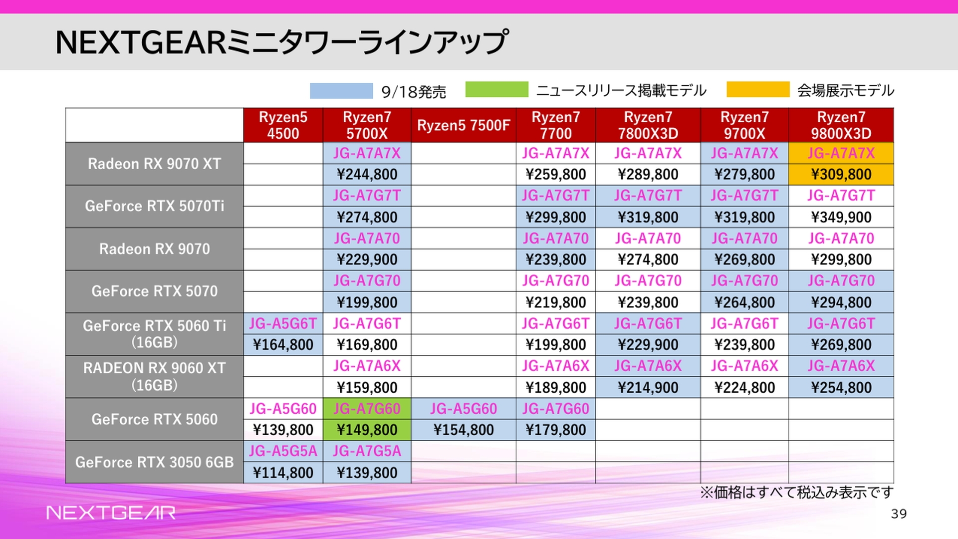 フルタワー型モデルの価格表
