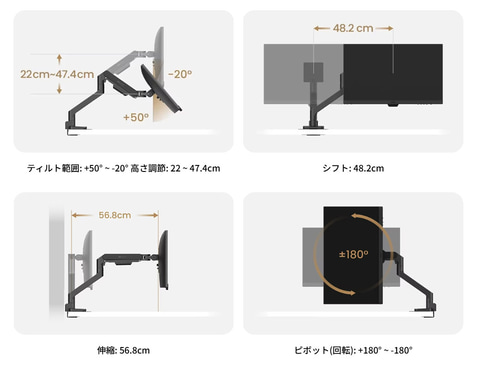 BenQ、デュアルモニターアーム「BDH01」9月19日発売。「BSH02