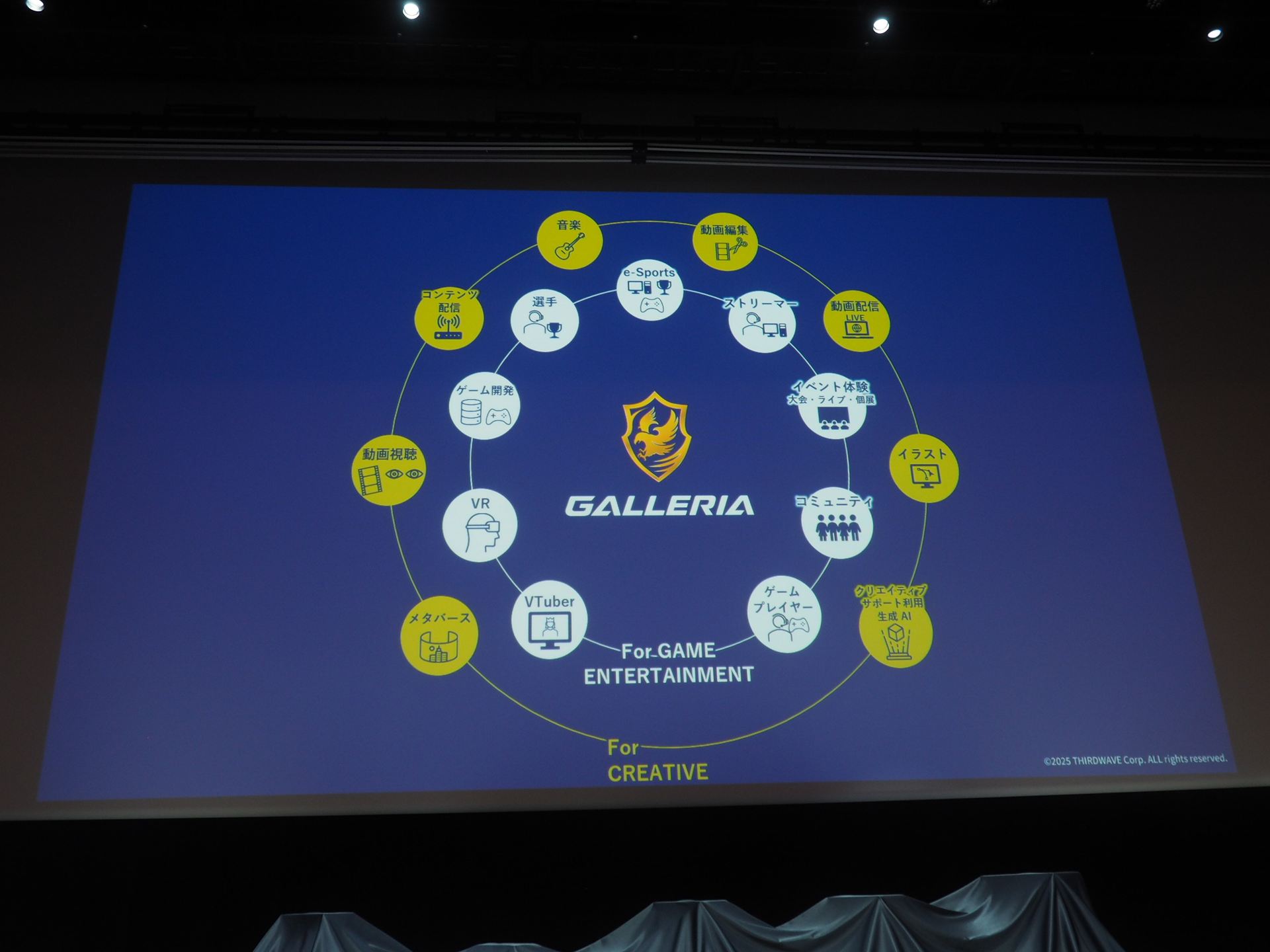 これまでのGALLERIAはゲームやエンターテインメントのためのPCだったが、今後はクリエイティブのためのPCにもなる