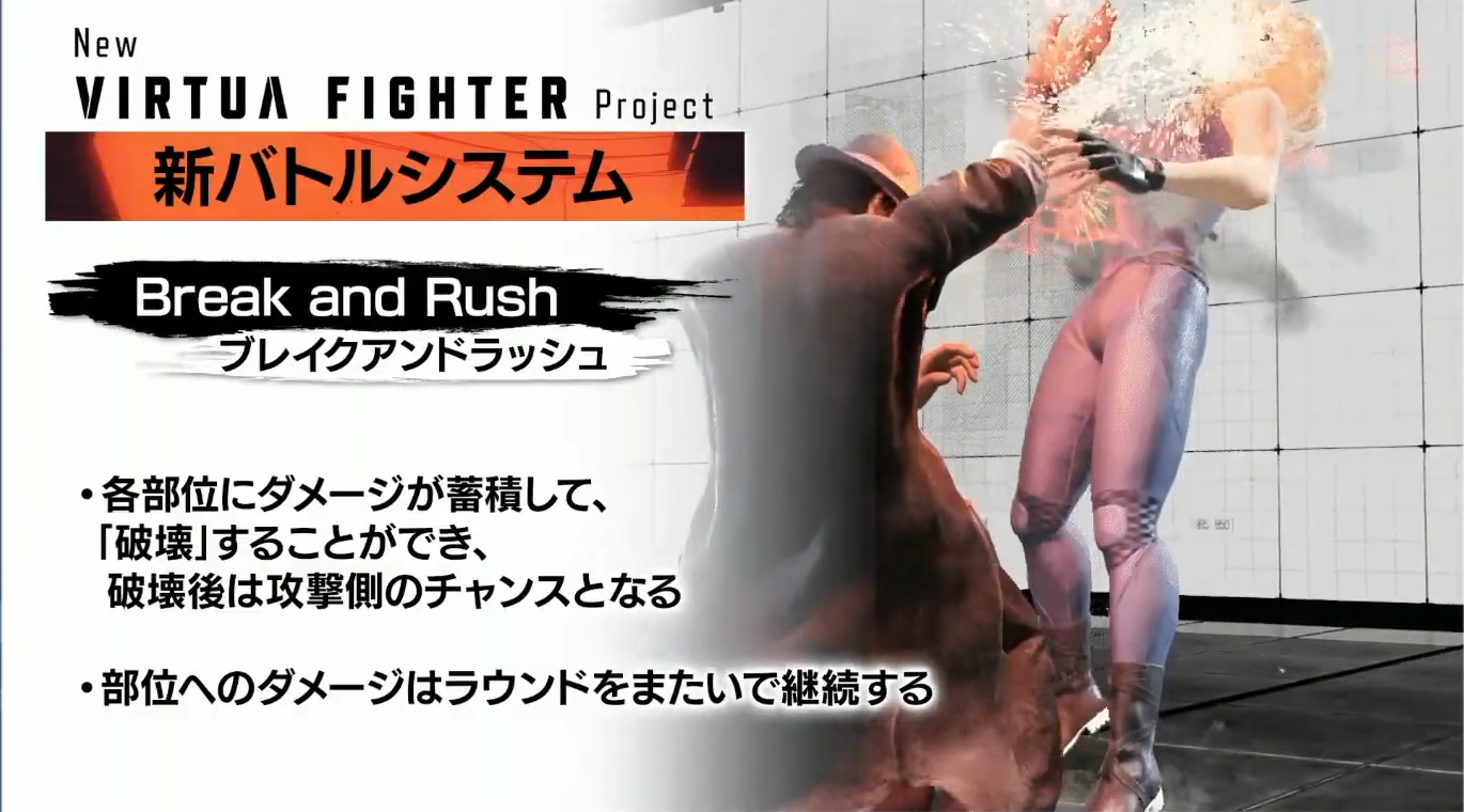 各部位にダメージが蓄積し破壊することで攻撃側のチャンスとなるシステム。部位ダメージはラウンドをまたいで継続する