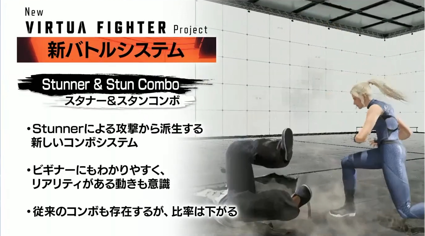 スタナーによる攻撃から派生するコンボシステム。空中コンボや壁コンボなどの従来のコンボも存在するが、こちらが主軸のコンボになるとのこと