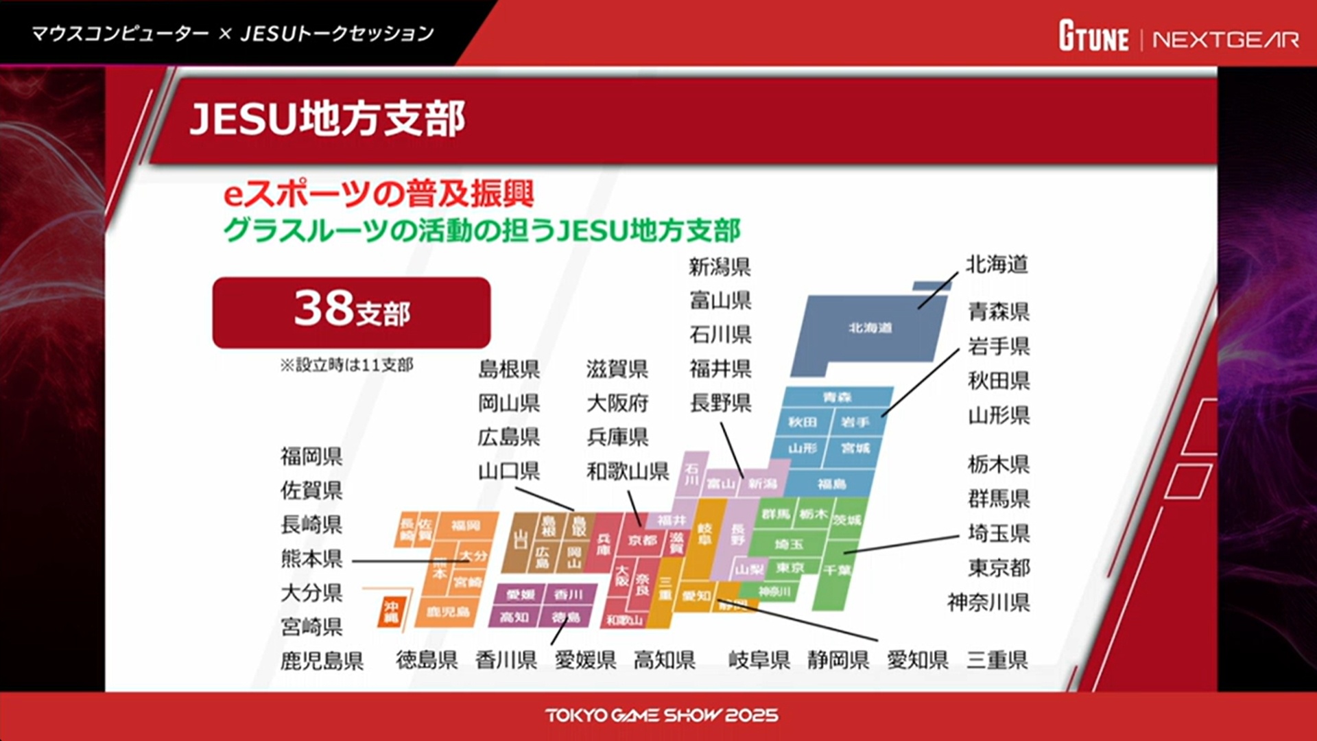 JESUの全国地方支部は設立時11支部だったが、現在は38支部となっており、各地に支部ができている