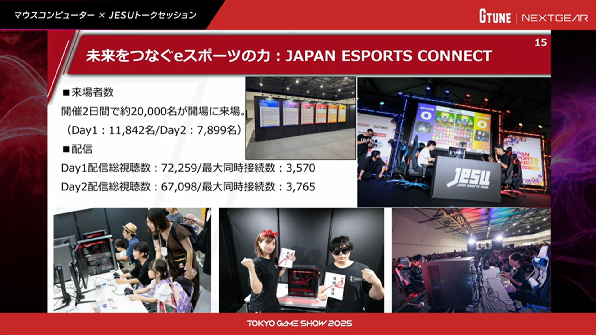 イベントは大盛り上がりを見せ、来場者は2日で約2万人だが、この裏にも「G TUNE」が活躍していた