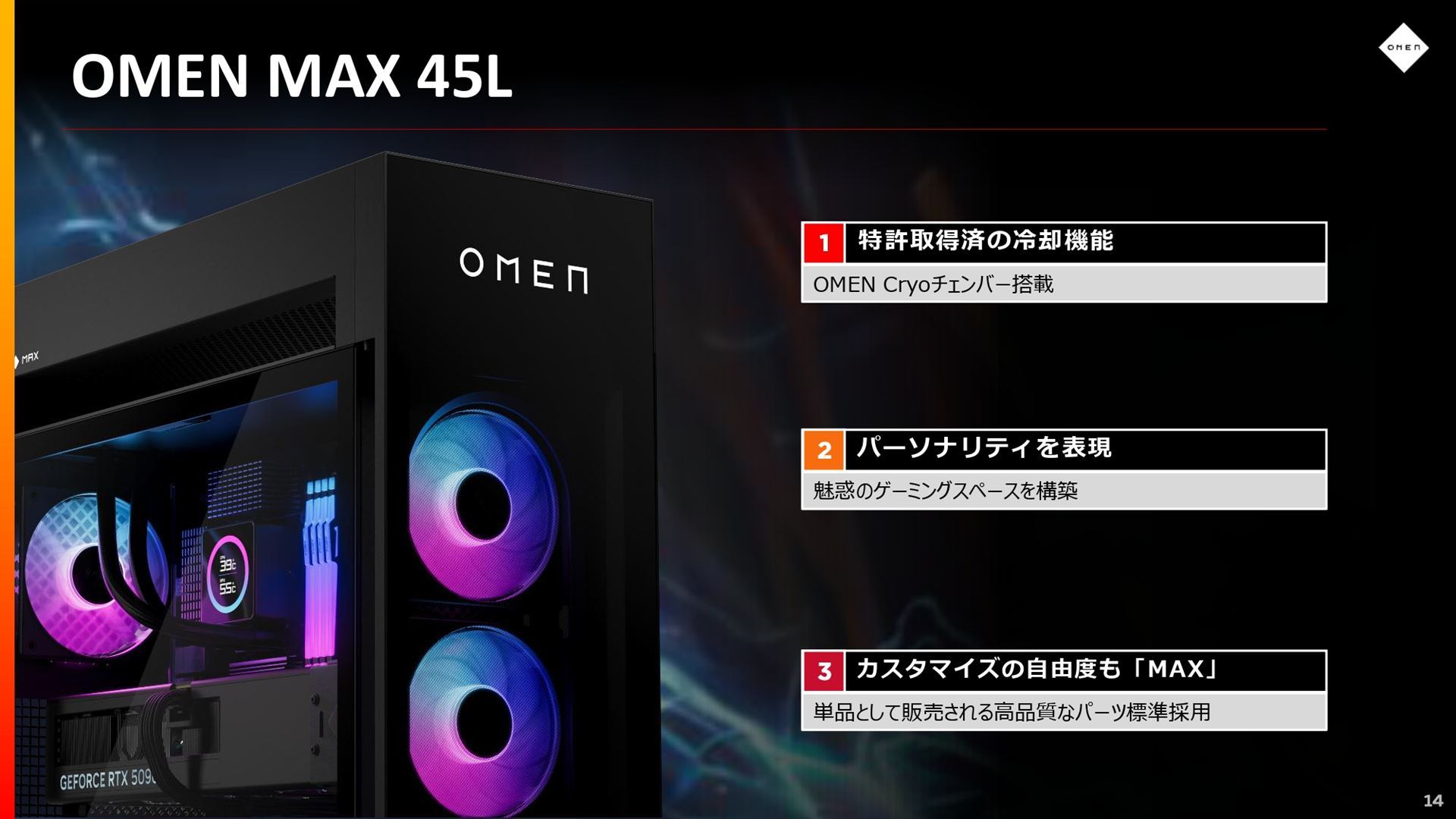OMEN MAX 45Lは、OMEN Cryoチェンバーと呼ばれる特許取得済みの冷却機能を搭載し、カスタマイズの自由度も高い