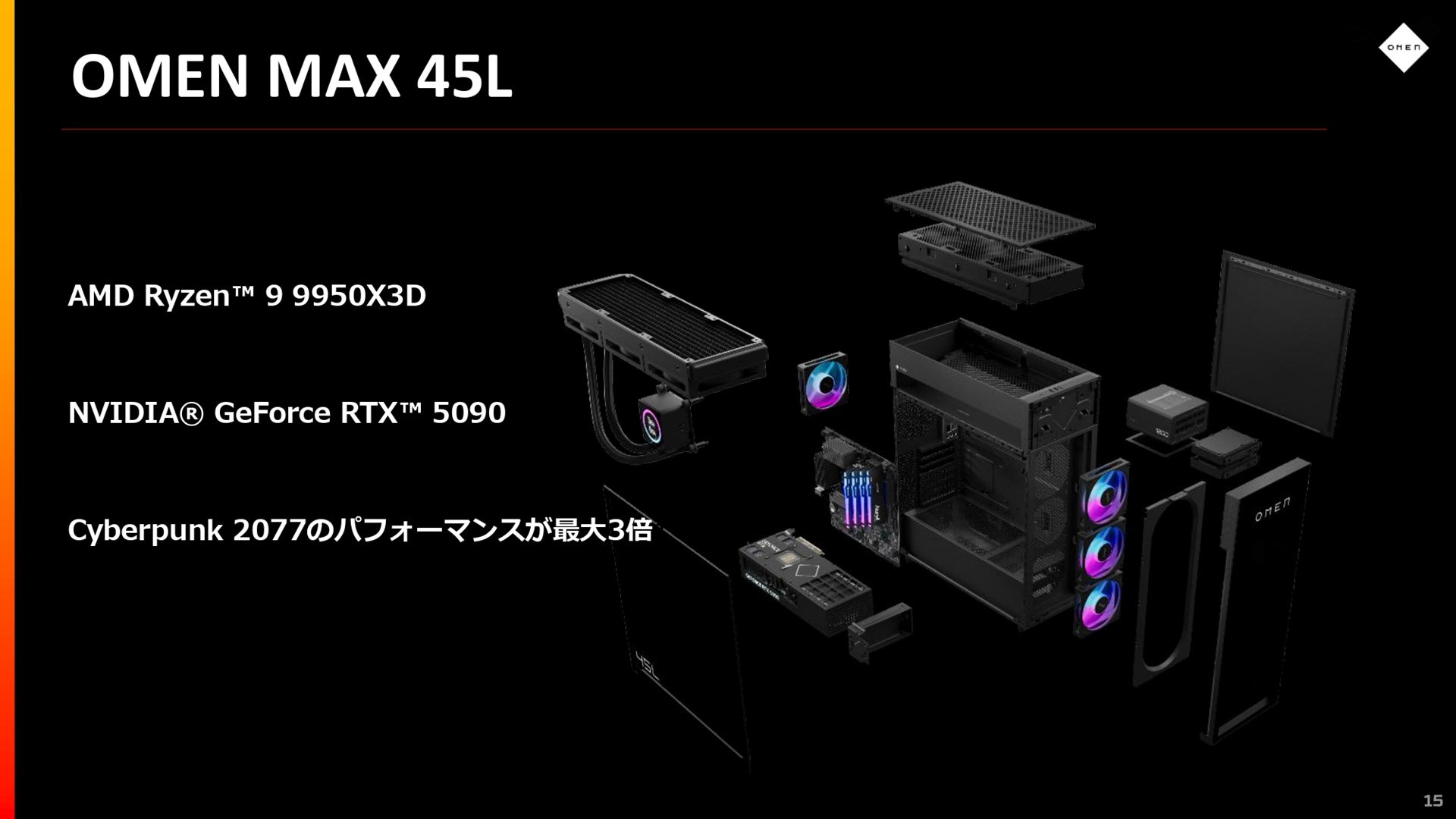 OMEN MAX 45Lは、Ryzen 9 9950X3DとGeForce RTX 5090を搭載したフラッグシップモデルだ