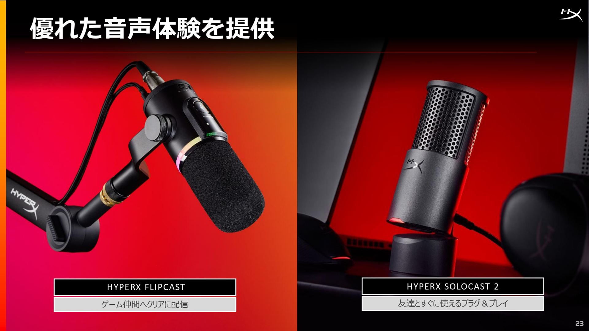 ゲーム配信用マイク2製品。「HyperX FlipCast」と「HyperX SoloCast 2」