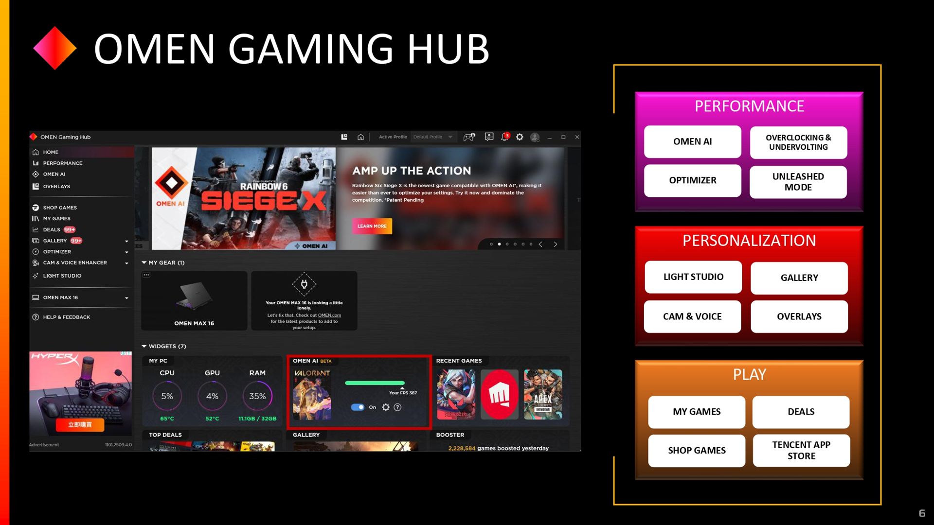 「OMEN GAMING HUB」にはさまざまな機能が搭載されている