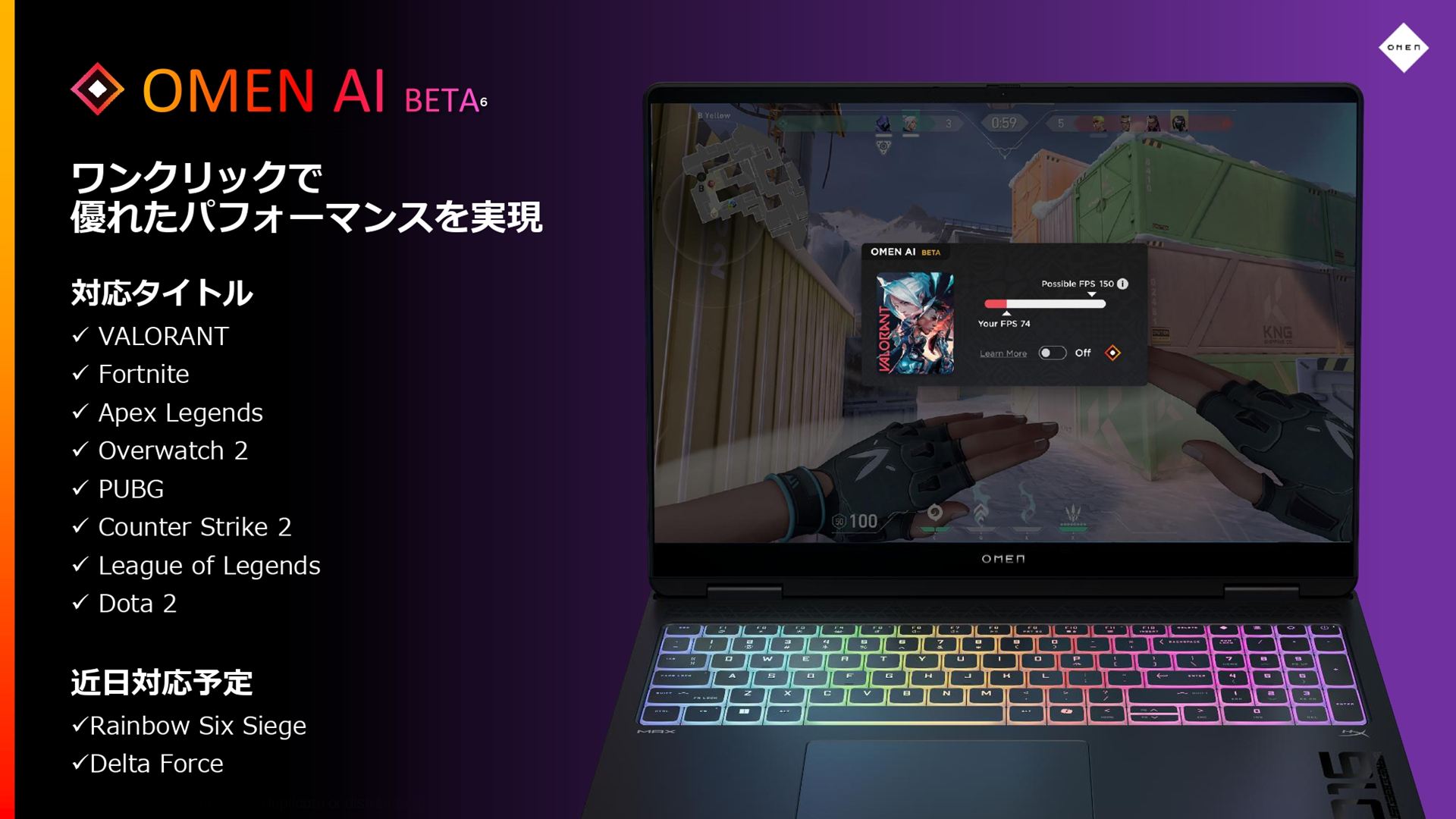 AIを活用し、タイトル毎にパフォーマンスを引き出すことができる「OMEN AI」も強化。対応タイトルが8つに増え、近日中に「Rainbox Six Siege」と「Delta Force」も対応する