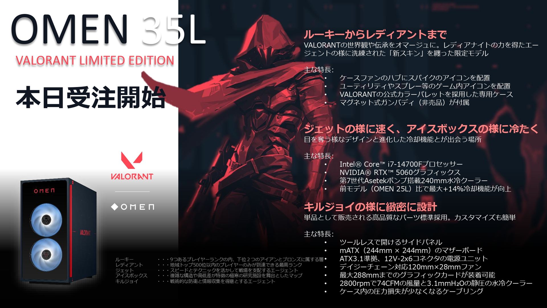「OMEN 35L VALORANT Limited Edition」は9月25日受注開始の限定モデルであり、Core i7-14700FとGeForce RTX 5060を搭載。マグネット式のガンバディ（武器に装着するアクセサリー）も付属する