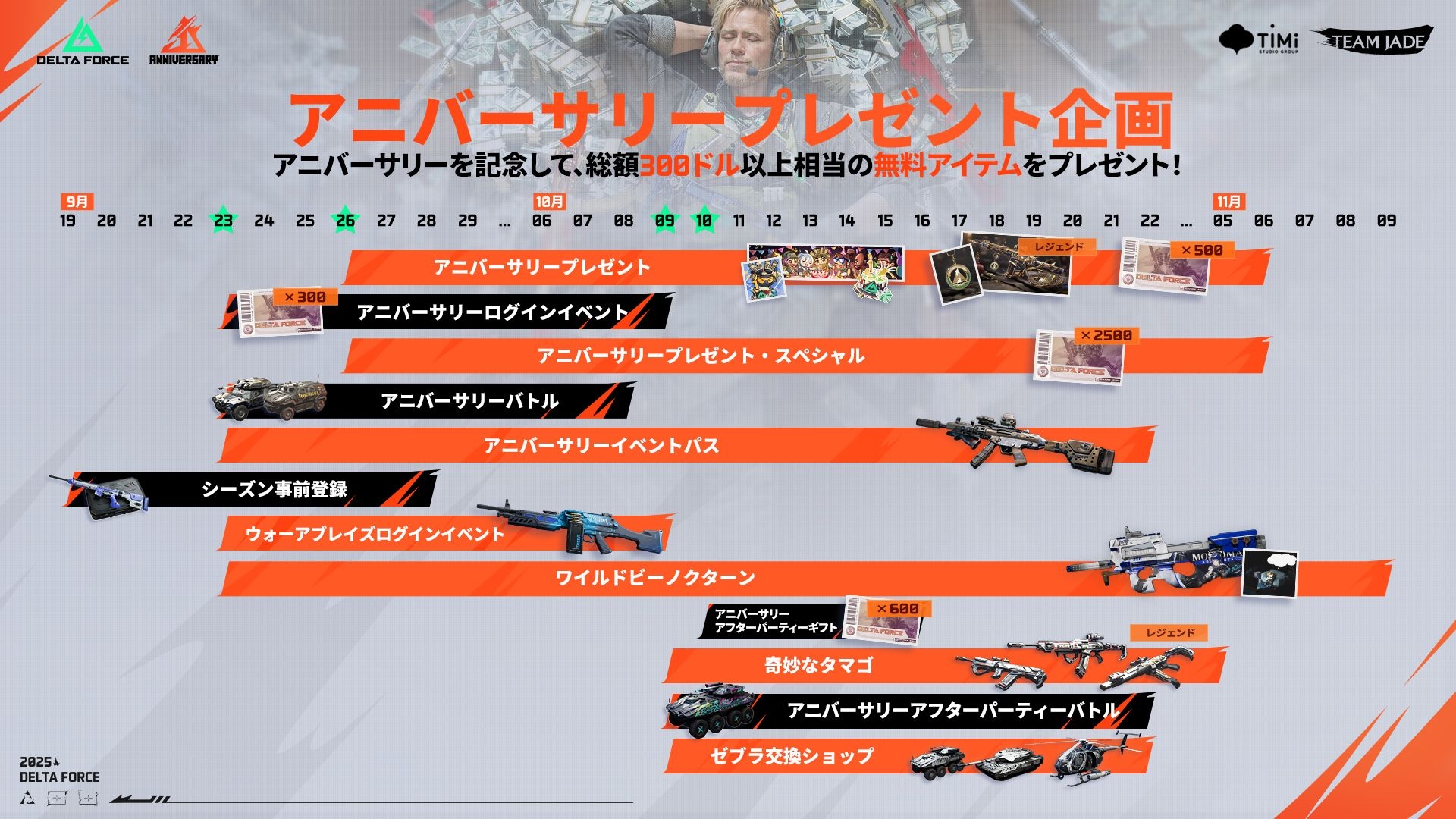 1周年を記念して多くのアイテムが獲得可能だ