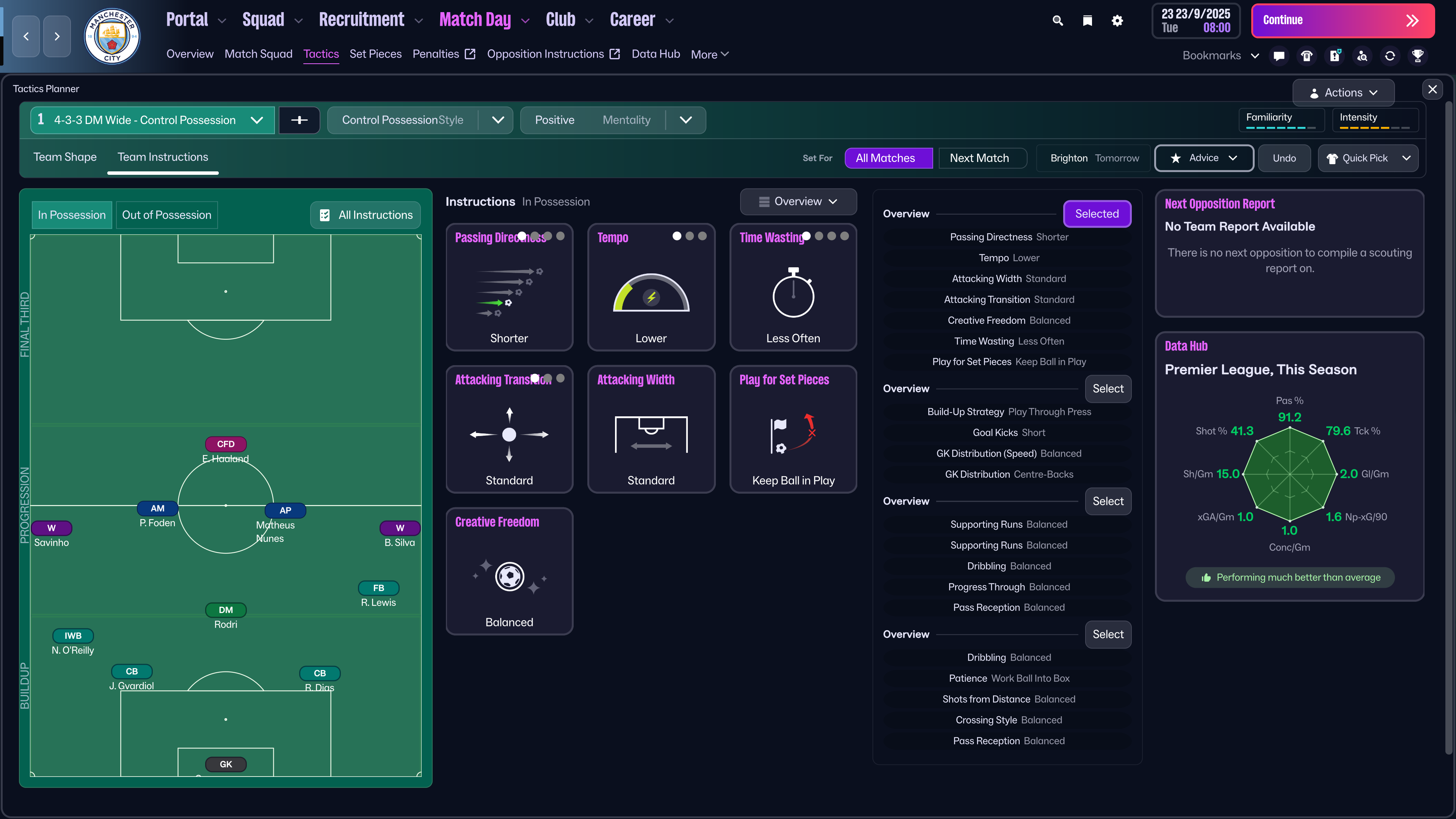 各モードの画面構成、UIデザインが大幅に刷新された「FM26」