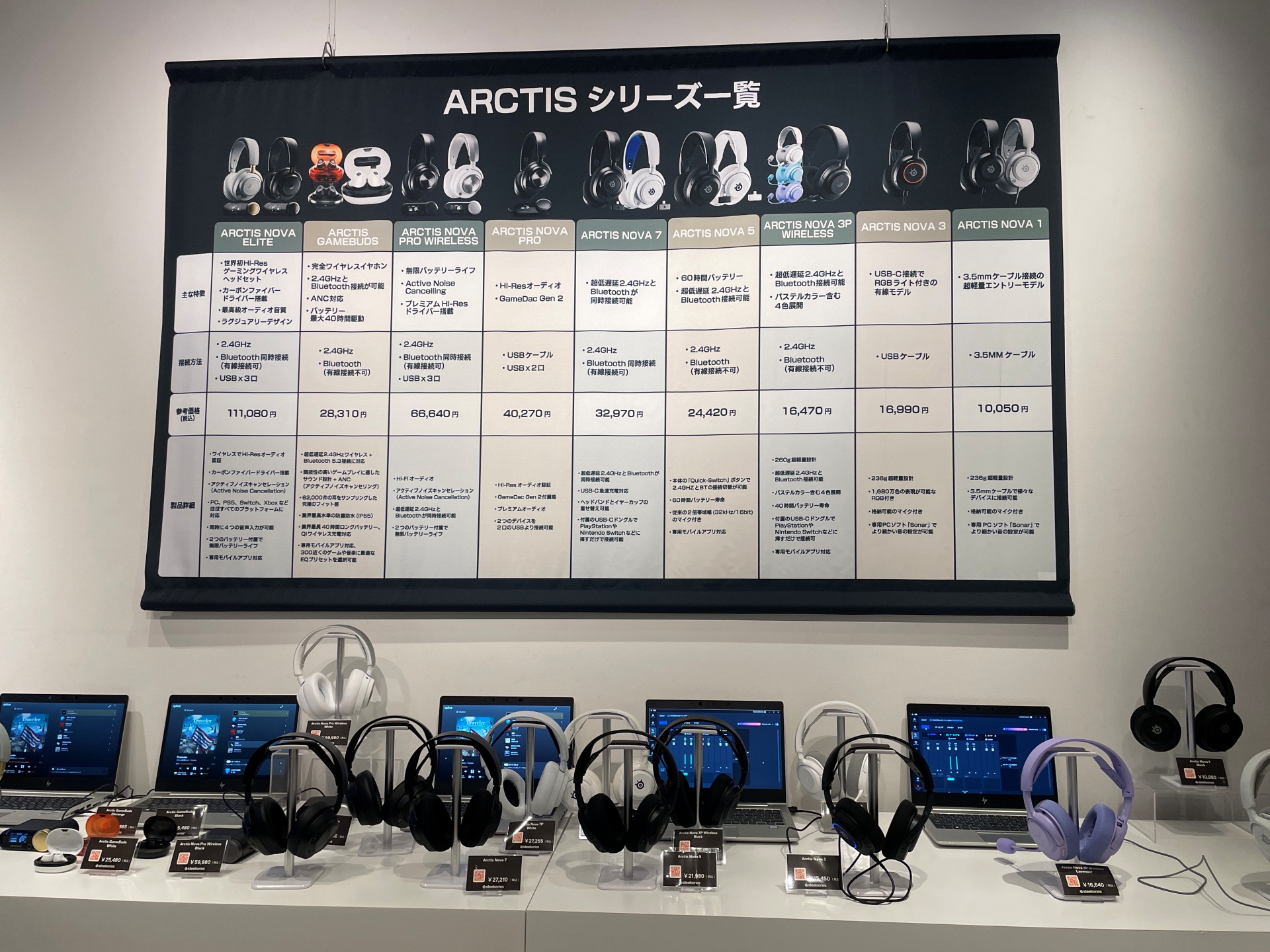 ヘッドセット「Arctis」シリーズが一斉に並ぶコーナー