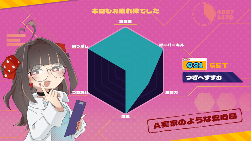 頑張りをメンヘラちゃんが評価