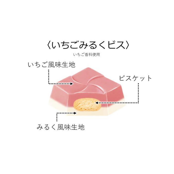 「いちごみるくビス」甘酸っぱいいちご風味生地にまろやかでミルキーなみるく風味生地を合わせ、中にサクサクのビスケットが入っている