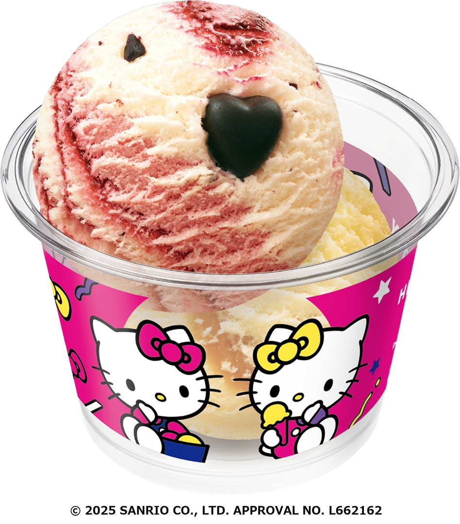 バースデーピック