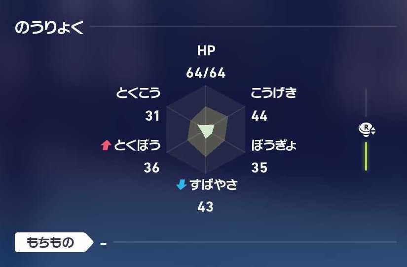 基礎ポイントはステータス画面から確認可能