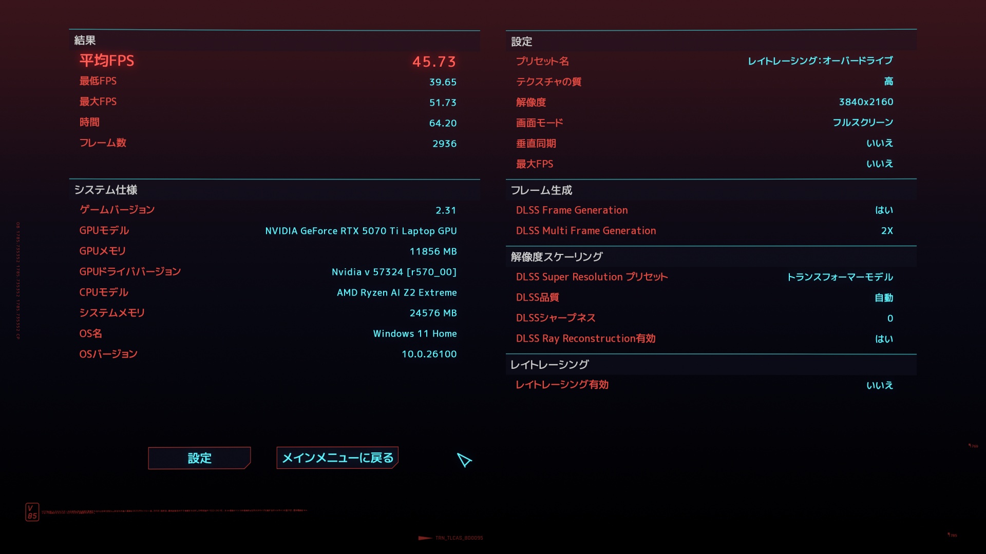 4Kディスプレイに接続して試した結果。解像度はデフォルトのまま「CyberPunk 2077」の「レイトレーシング：オーバードライブ」プリセットを実行した結果、フレームレートは下がったがそれでも平均45fpsをマークできた