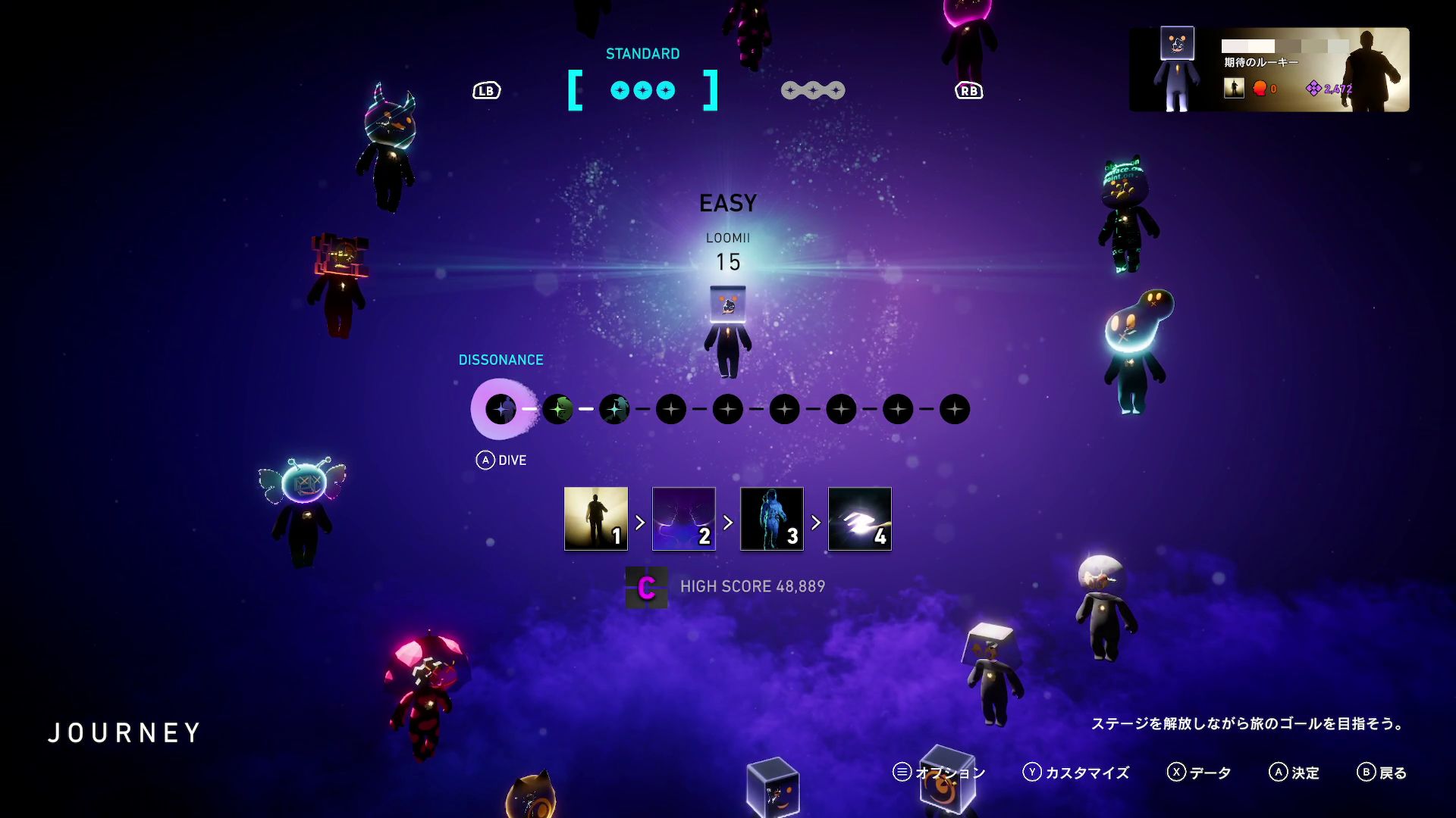 Journeyが大きな意味を持つ