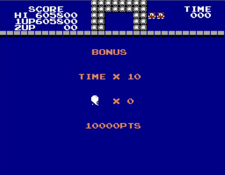 手裏剣をムダ撃ちしないでクリアすると、1万点がもらえるのも嬉しかった