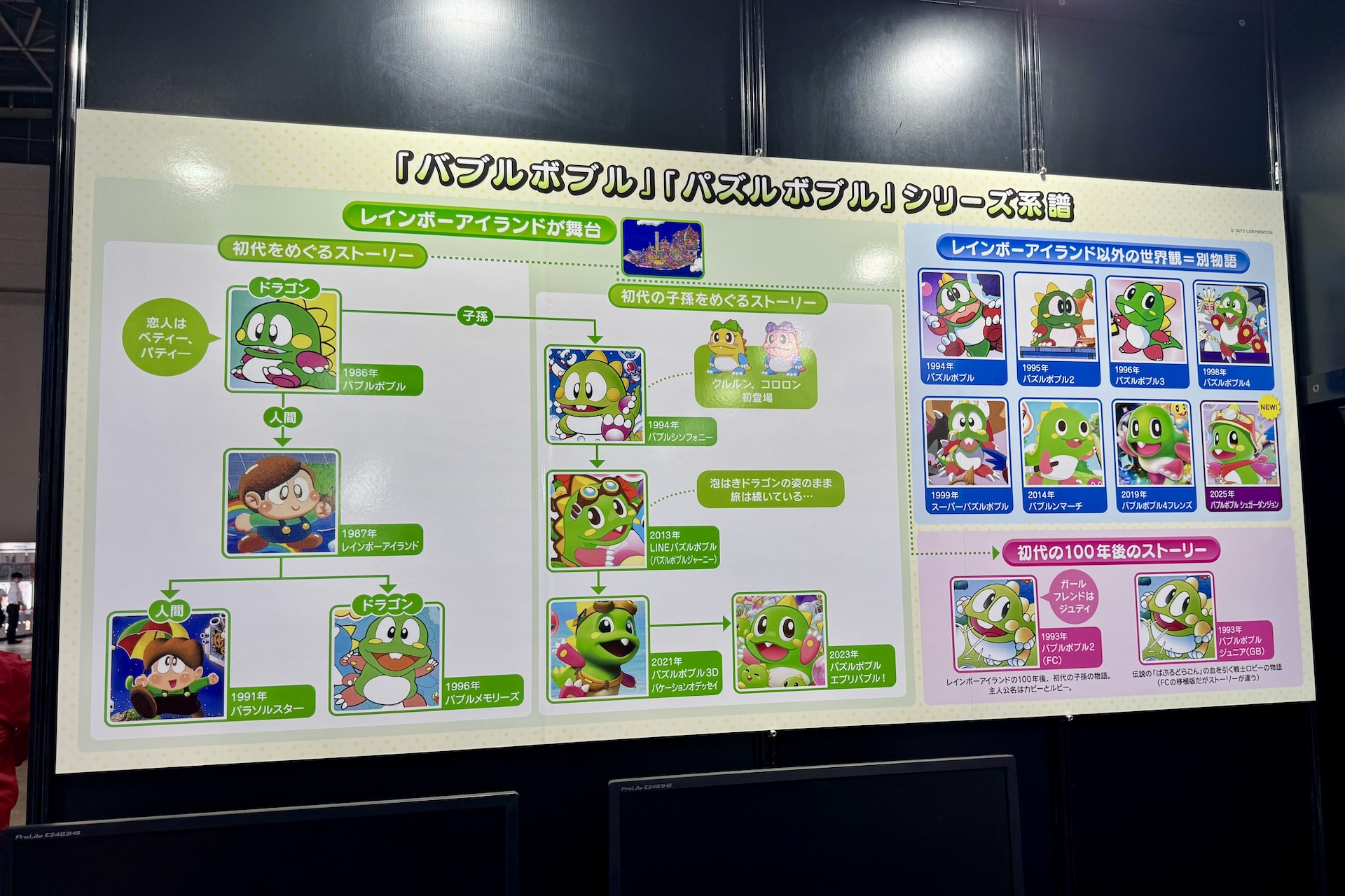 「バブルボブル」シリーズの年表も