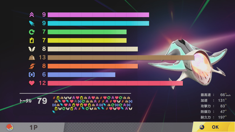 「おためしライド」の時は40個弱くらいしかアイテムを取れなかったのだが、今回はそのほぼ倍まで強化できた