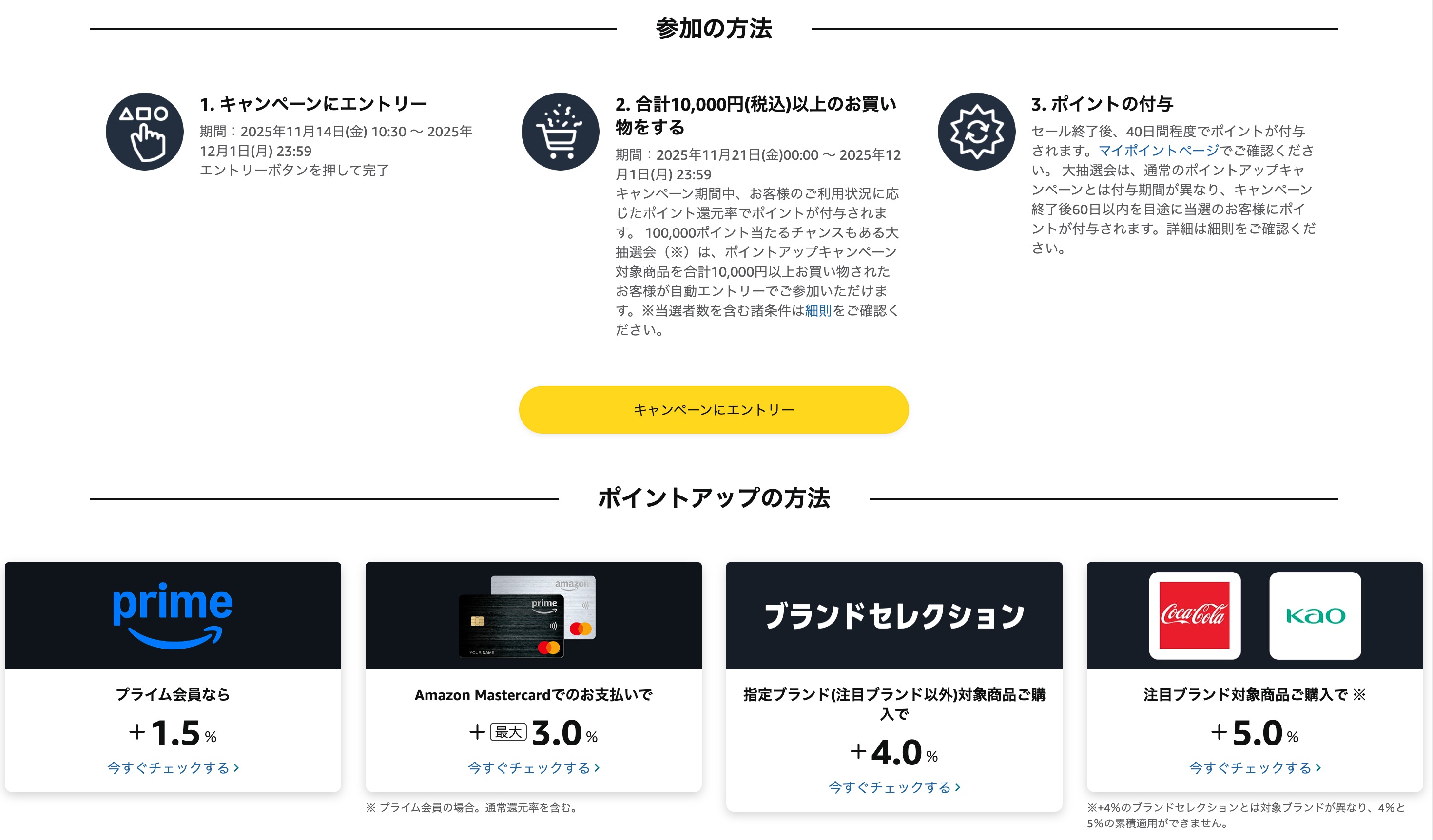 キャンペーンの参加方法とポイントアップの概要