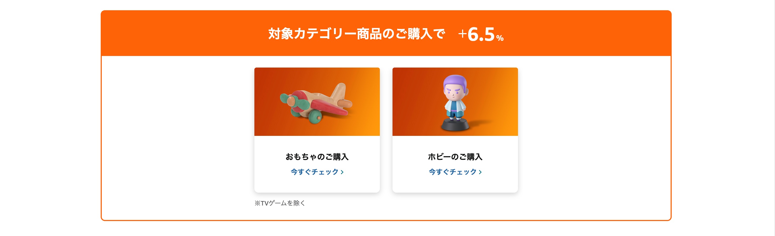 キャンペーンの参加方法とポイントアップの概要