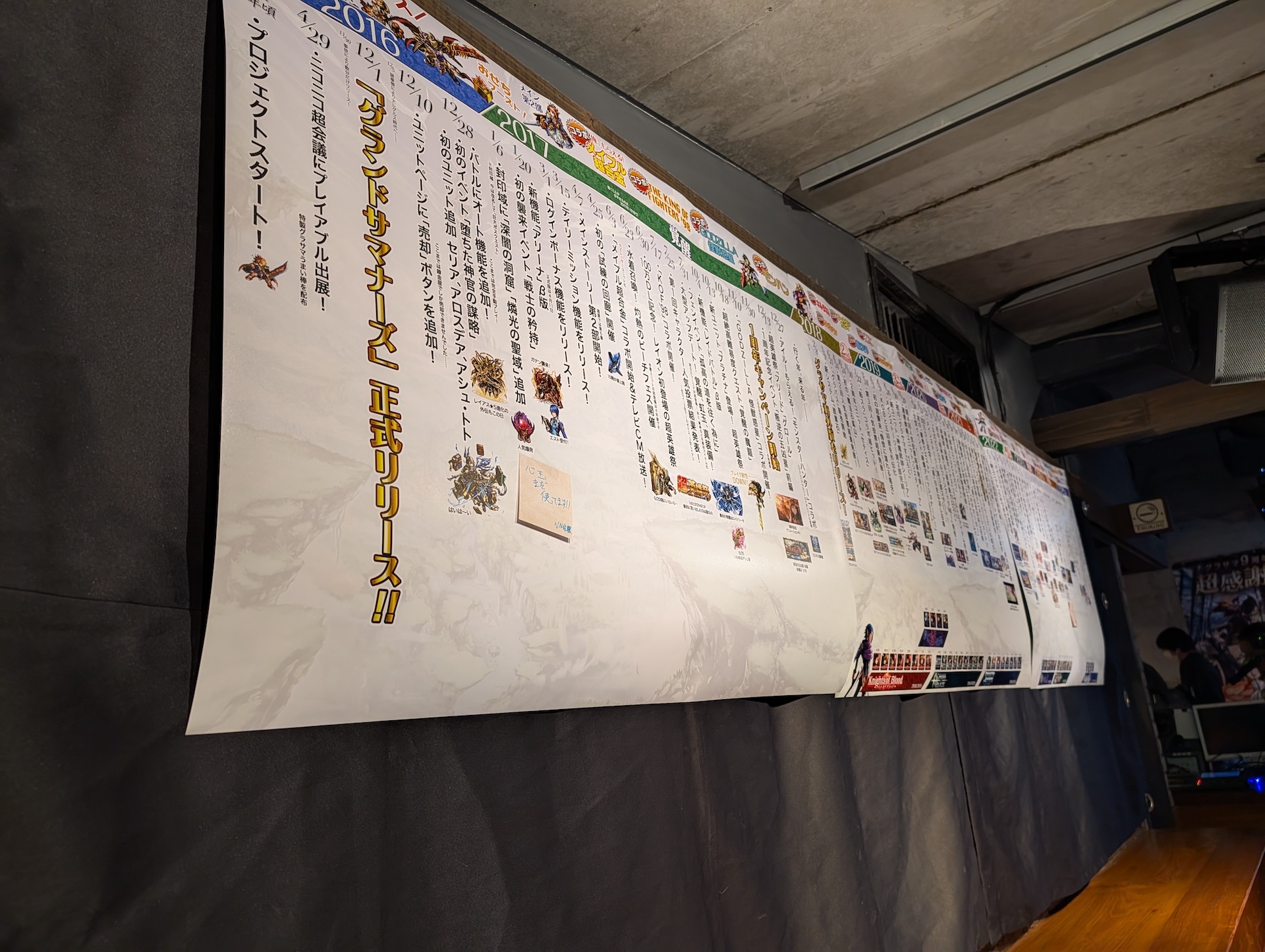 会場の壁面には9年間のグラサマの歩みが書かれた年表が貼られていた