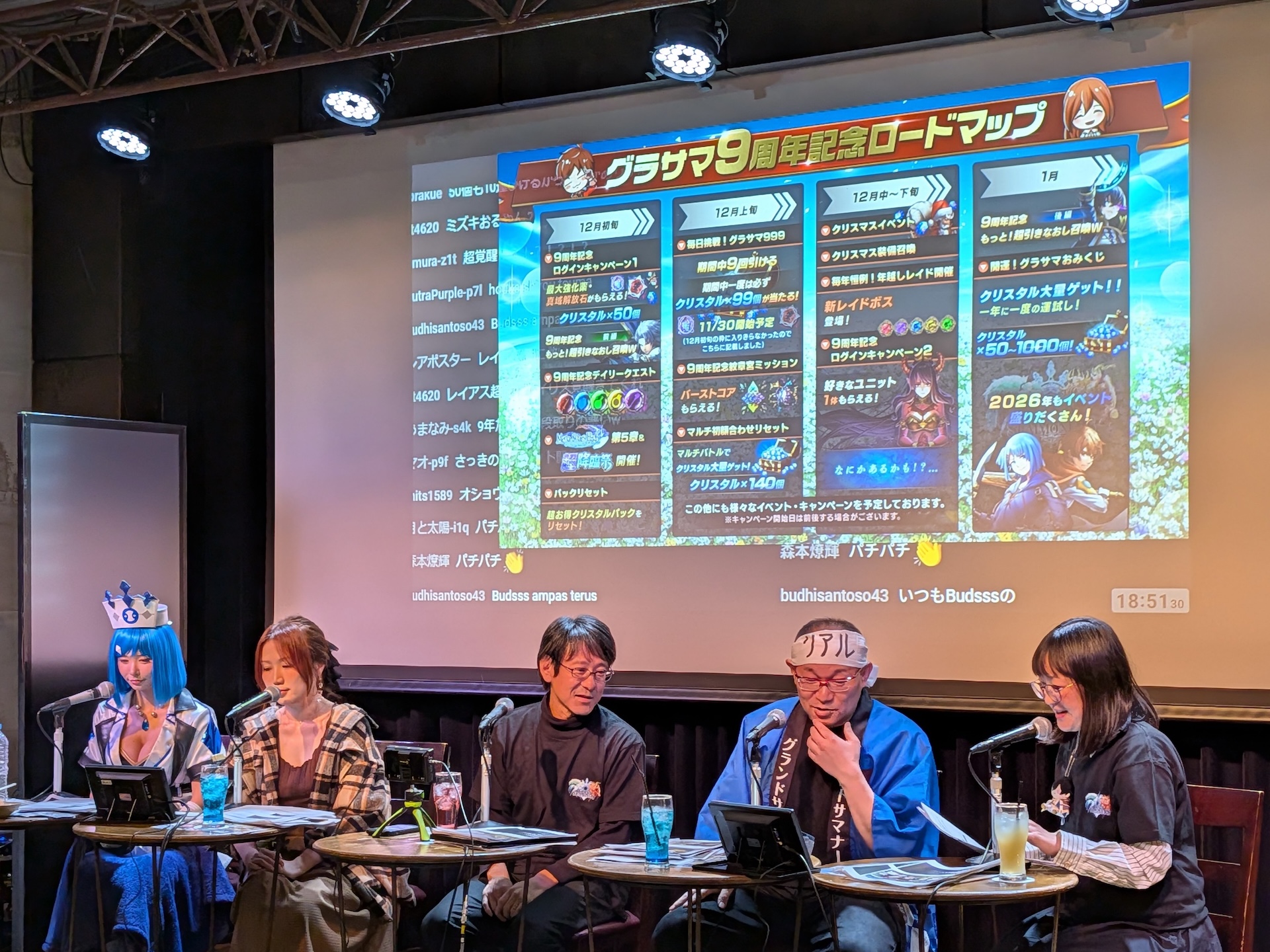 9周年ロードマップを見ながら9周年のキャンペーンについて解説