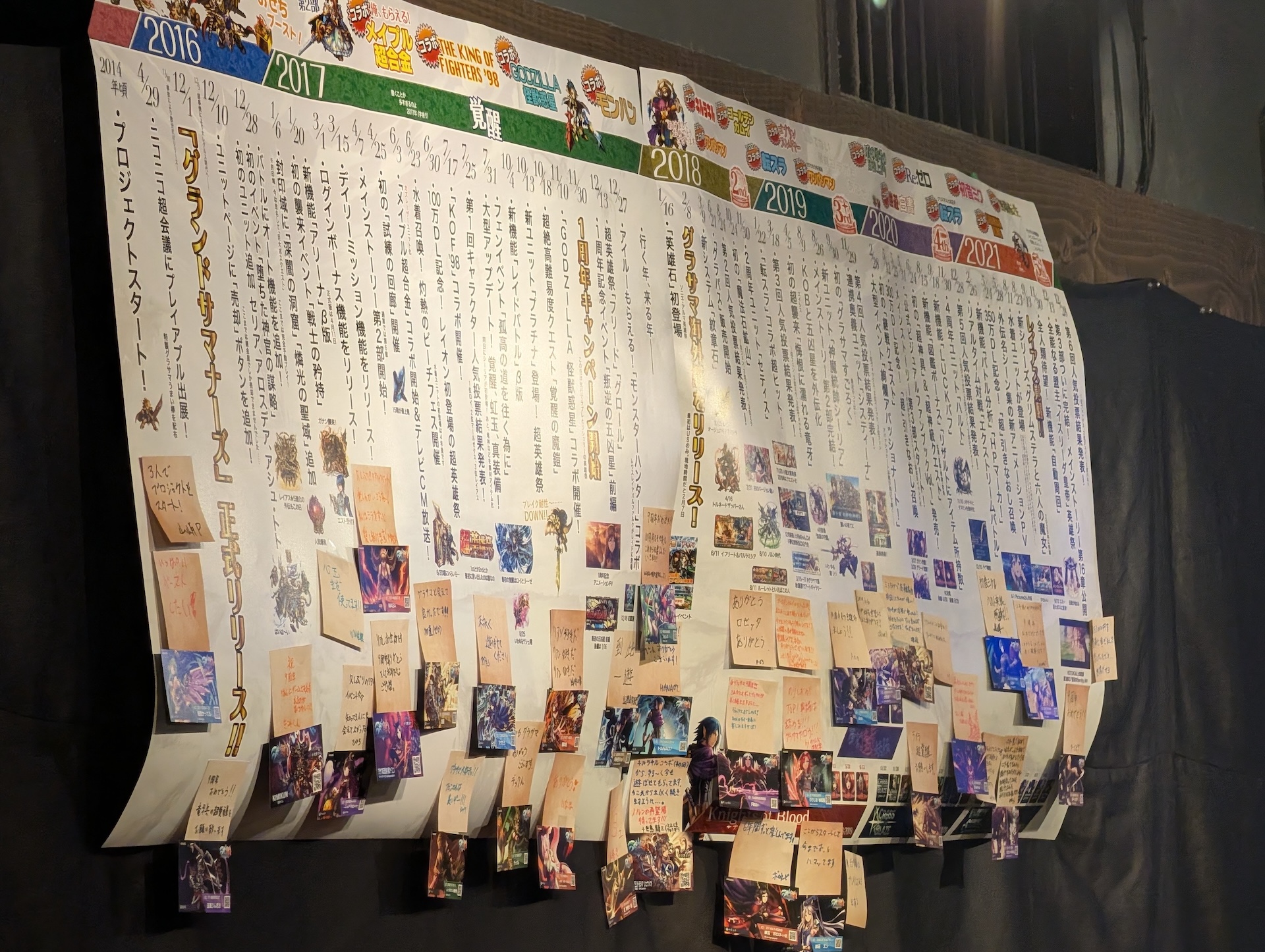 会場に貼られていた年表は夜の部も終わる頃には来場したファンの人たちの大量のメッセージとそこに貼られた名刺の数々によって重量オーバーとなり、このあと落下してしまうことになった