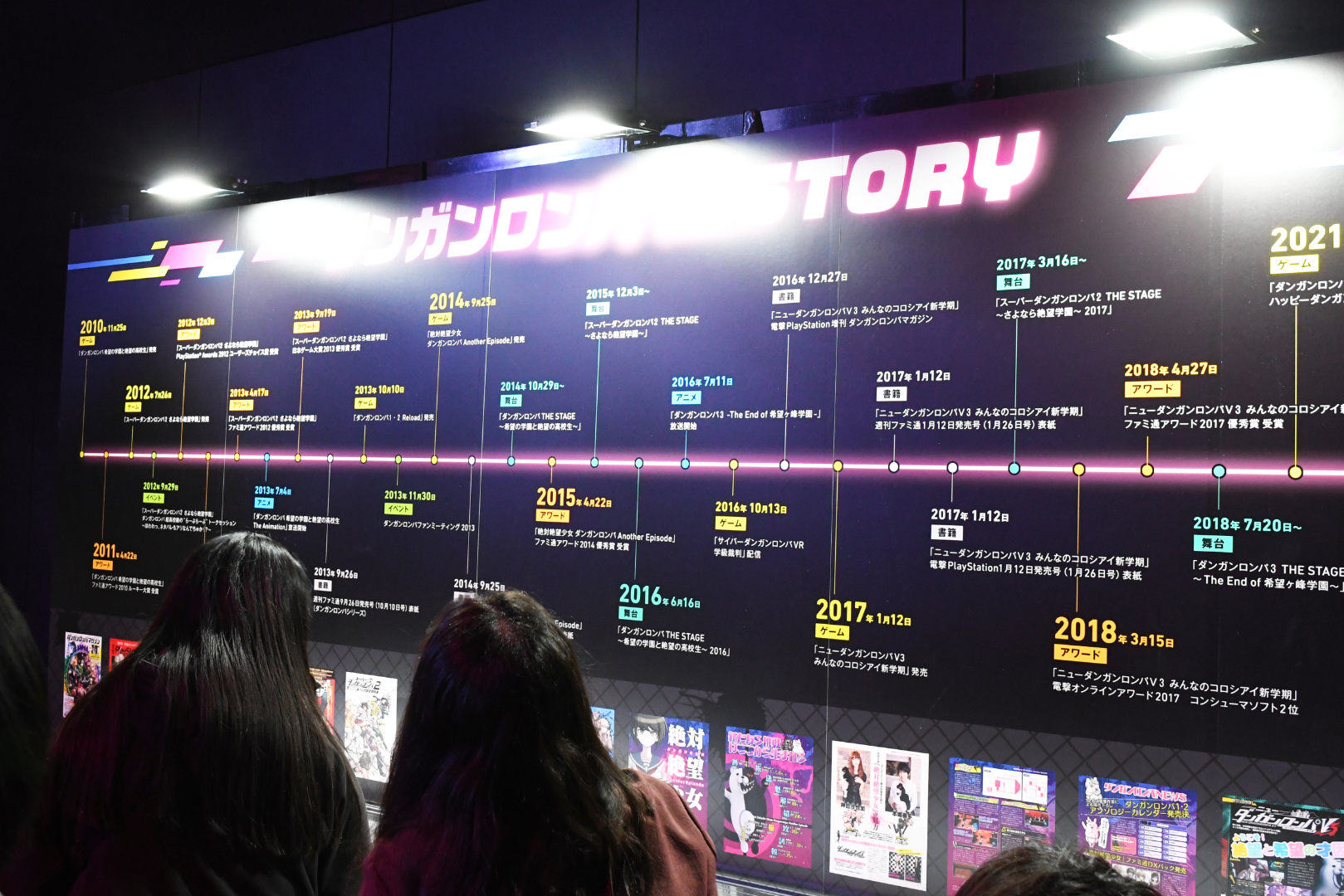 ゲームだけではなく、アニメや過去のイベントなども網羅している