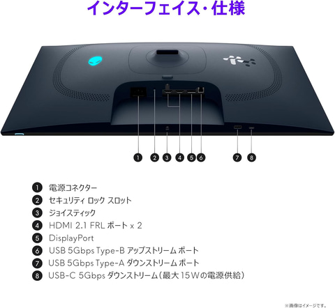 Dell AW2725DM-A 27インチ　ゲーミングモニター Alienware 27インチQHDゲーミング モニター - AW2725DM | Dell 日本