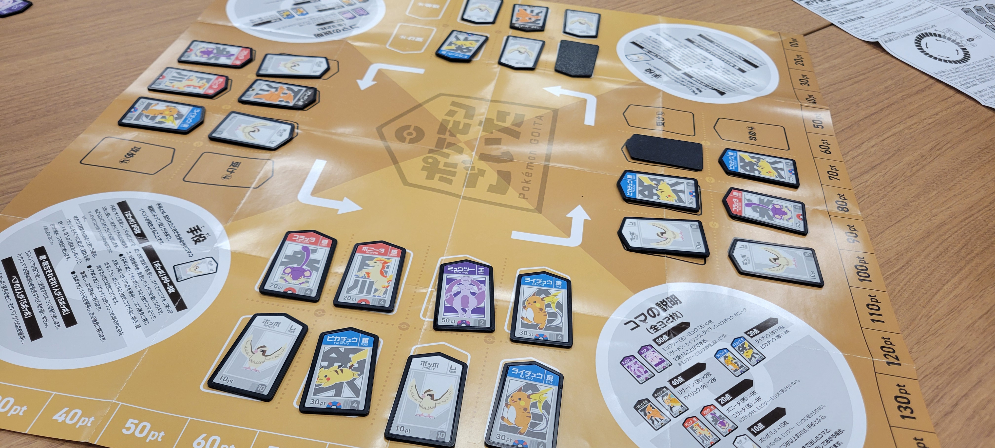 こちら最終的に一番得点の高い「ミュウツー」での勝利を目指していたが、相手が強い「攻め」コマで勝ちムーブをしてきたのでやむなく「受け」に「ミュウツー」を消費した。「自分の『攻め』を他の全員がパスしてもう一度自分のターンになり、かつそのターンで『あがり』のとき、 裏向きで『受け』に出したコマと「攻め」に出したコマが同じなら得点が2倍になるというボーナスルール」があるのでサブプランで用意していた「ライチュウ」の2倍上がりを通す……といったかなり「ごいた」らしい攻防をこのセットでは楽しめた