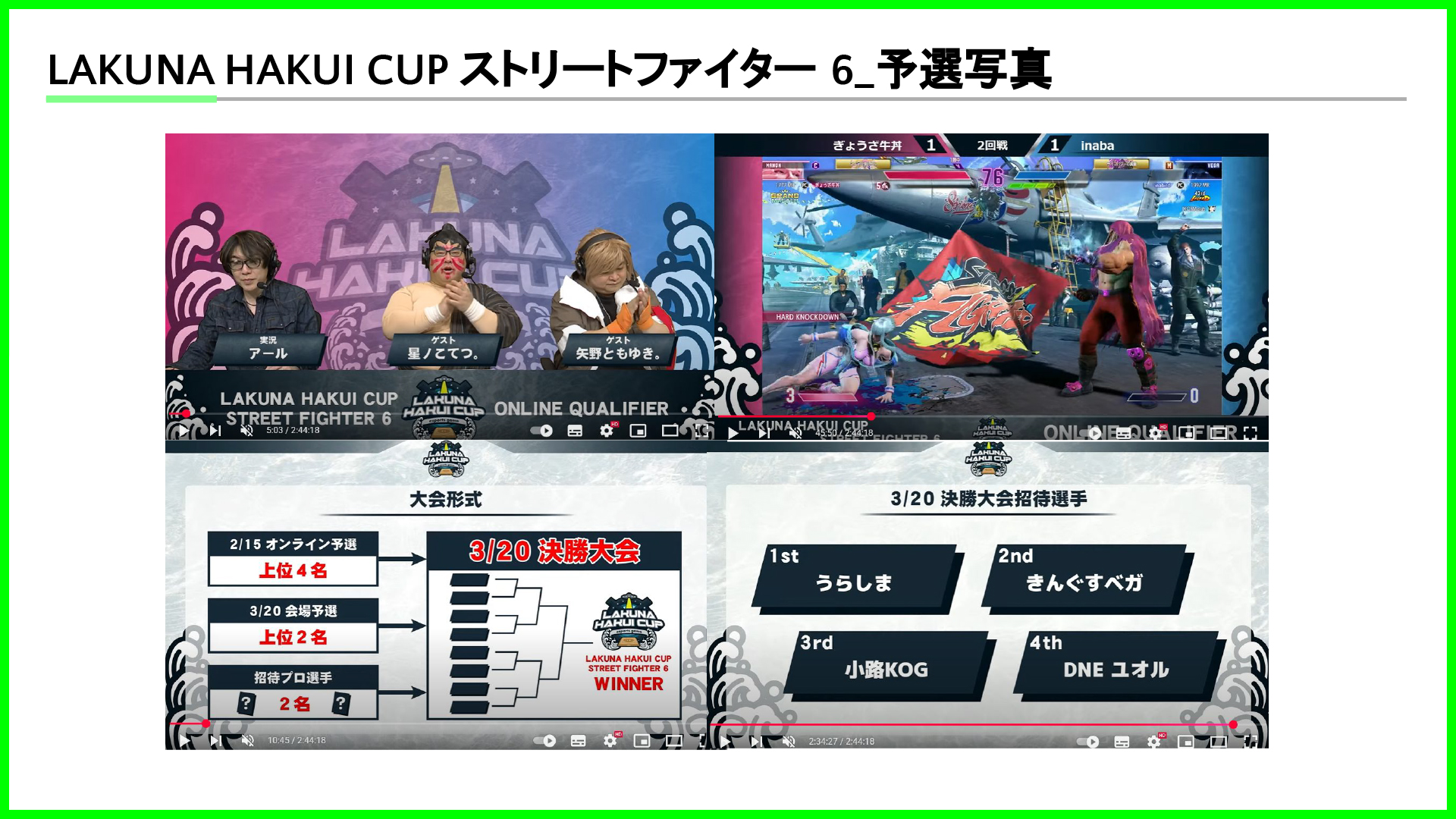 「LAKUNA HAKUI CUP ストリートファイター 6」