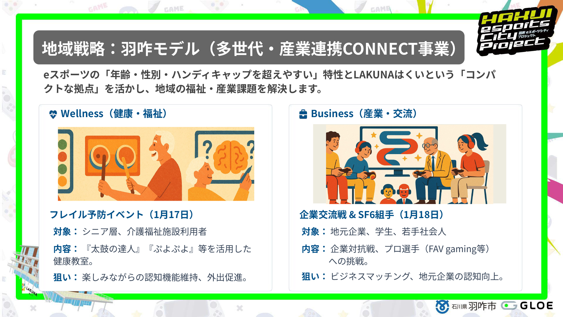 2026年初頭には、高齢者向けのイベントや地元企業や若者向けのイベントも予定されている