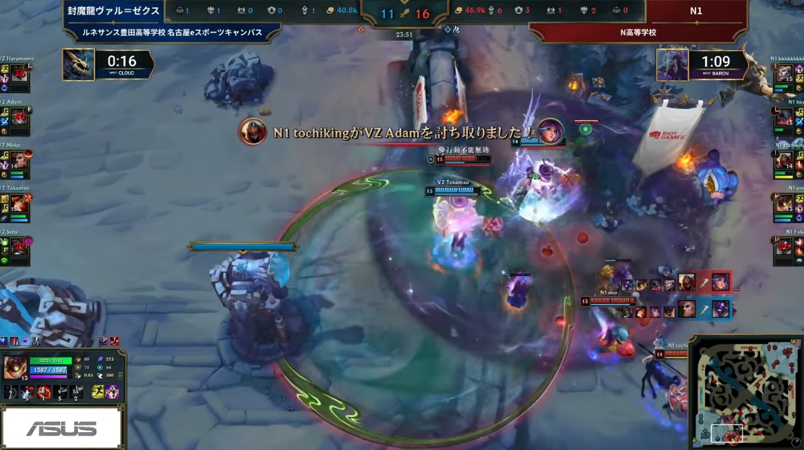 突発的な集団戦にも的確に対応。一気に相手を飲み込みゲームを決めた