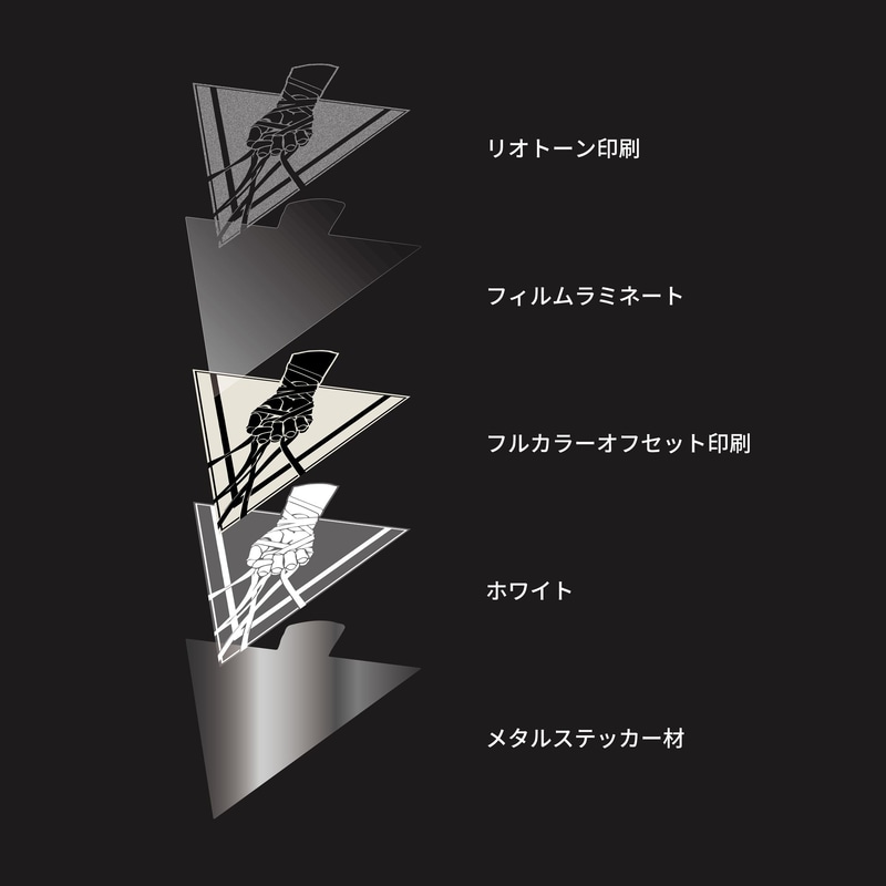 このようなレイヤー構造となり、そのぶん工程も複雑に