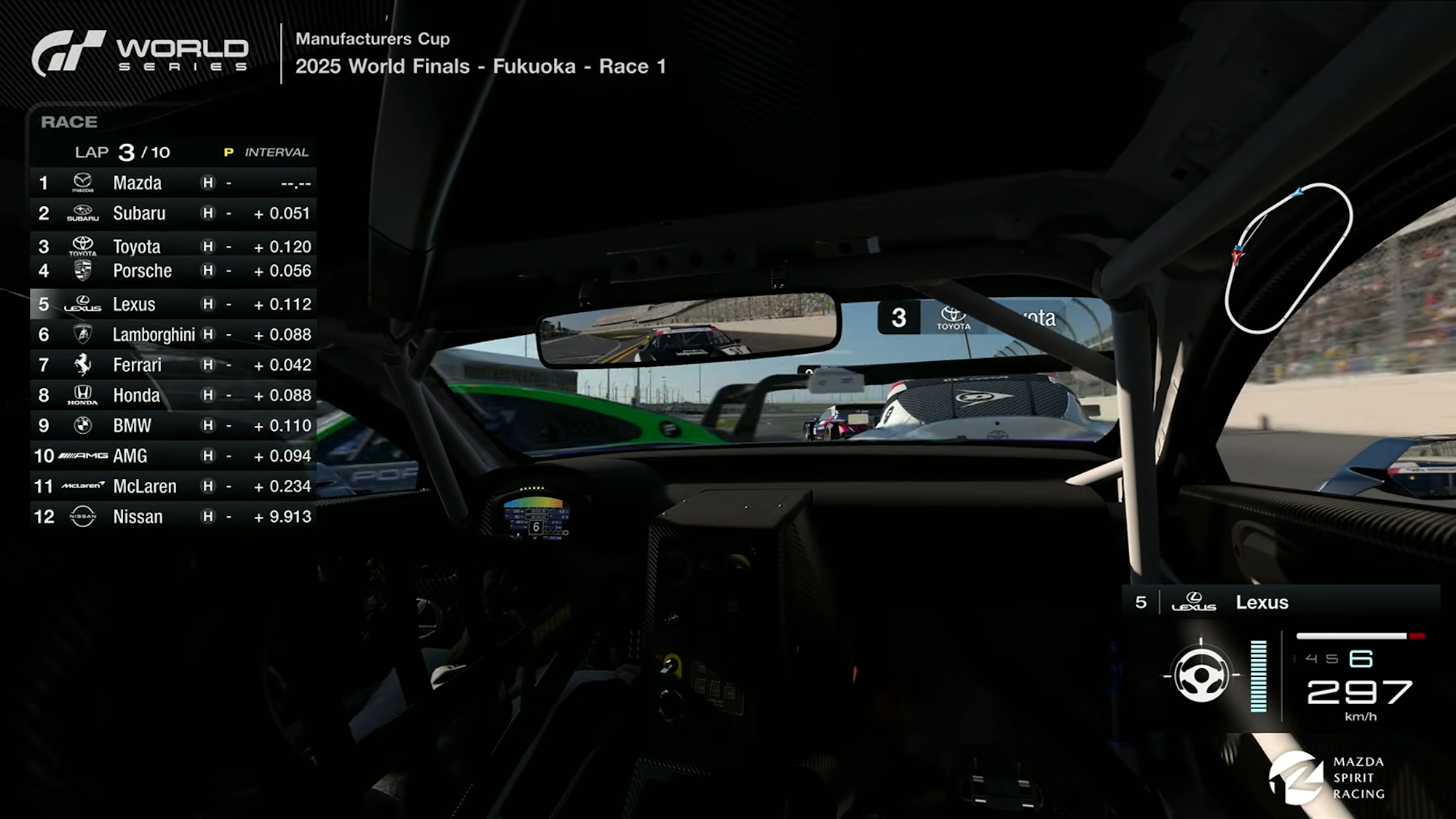 1周目に日産がスピン、3周目にポルシェとスバルが衝突するなど荒れた展開に