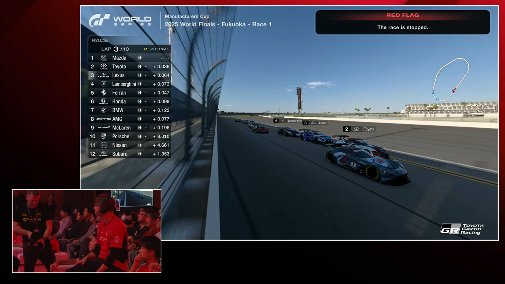レッドフラッグでレース中断となった