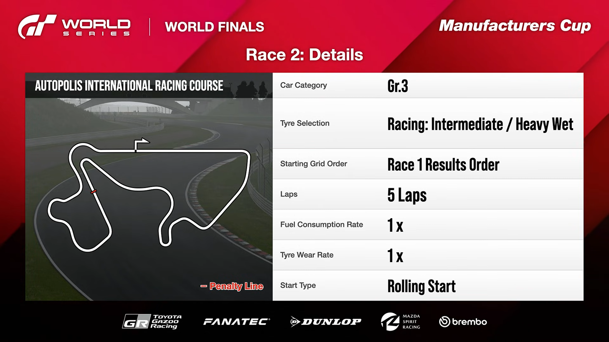 第2戦は雨の「オートポリス」