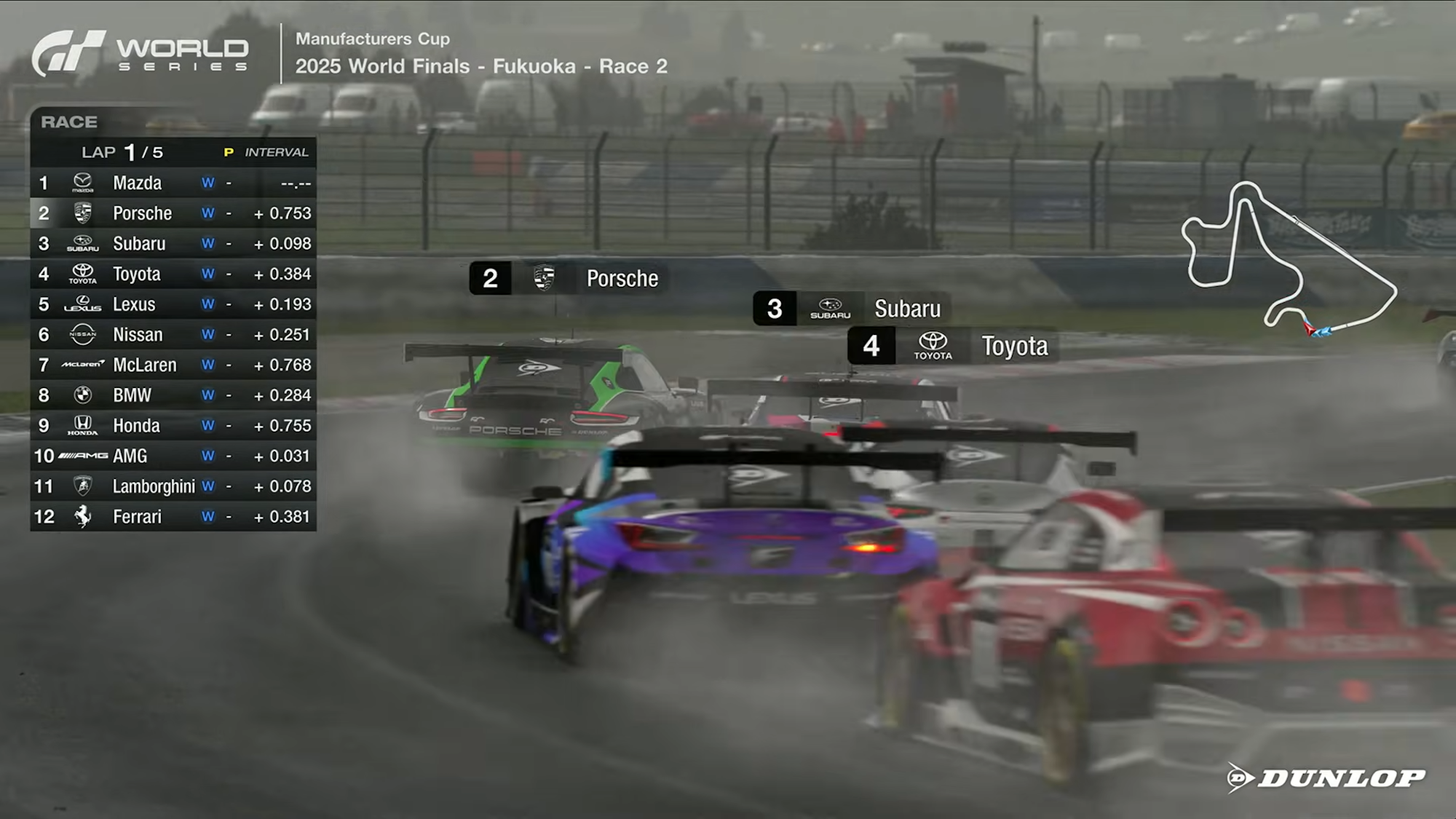 オーバーテイクが難しいと予想される中、ポルシェのセラーノ選手が魅せた