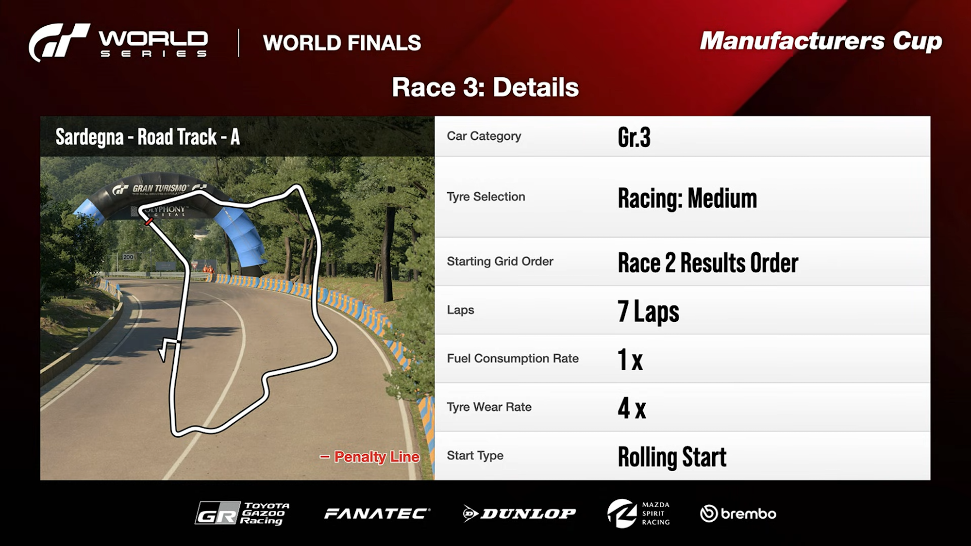 第3戦はオリジナルコースの「サルディーニャ・ロードトラック」