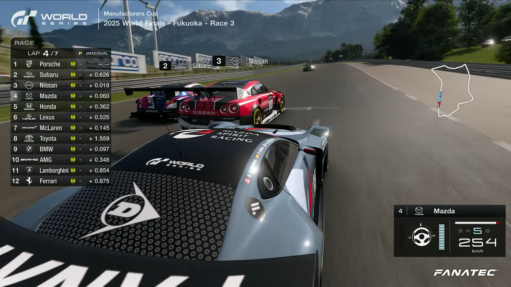 2位争いが混沌とする中、ポルシェはどんどん差をつけていく