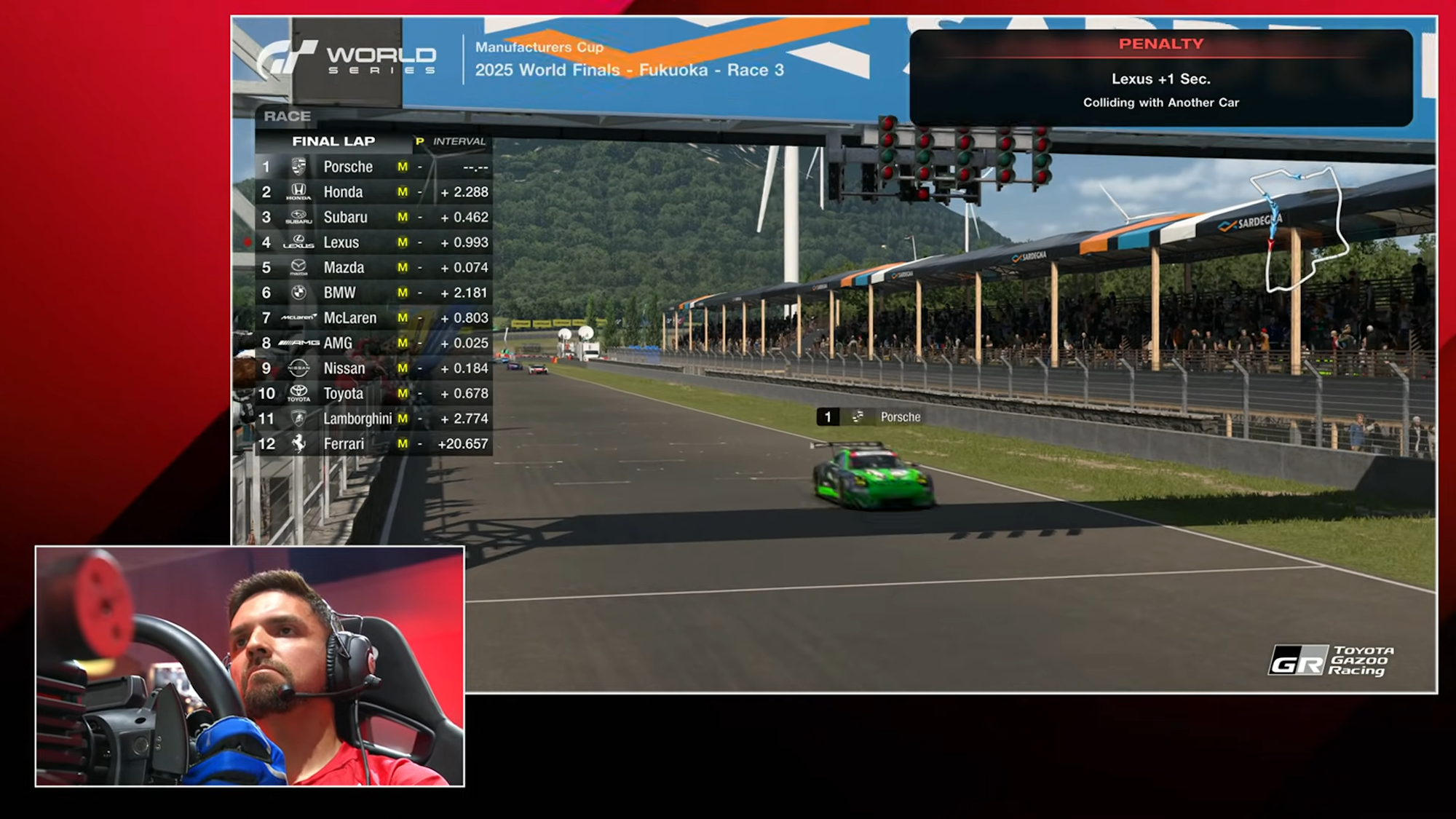 最終的に約2秒差をつけてポルシェが1位を飾った