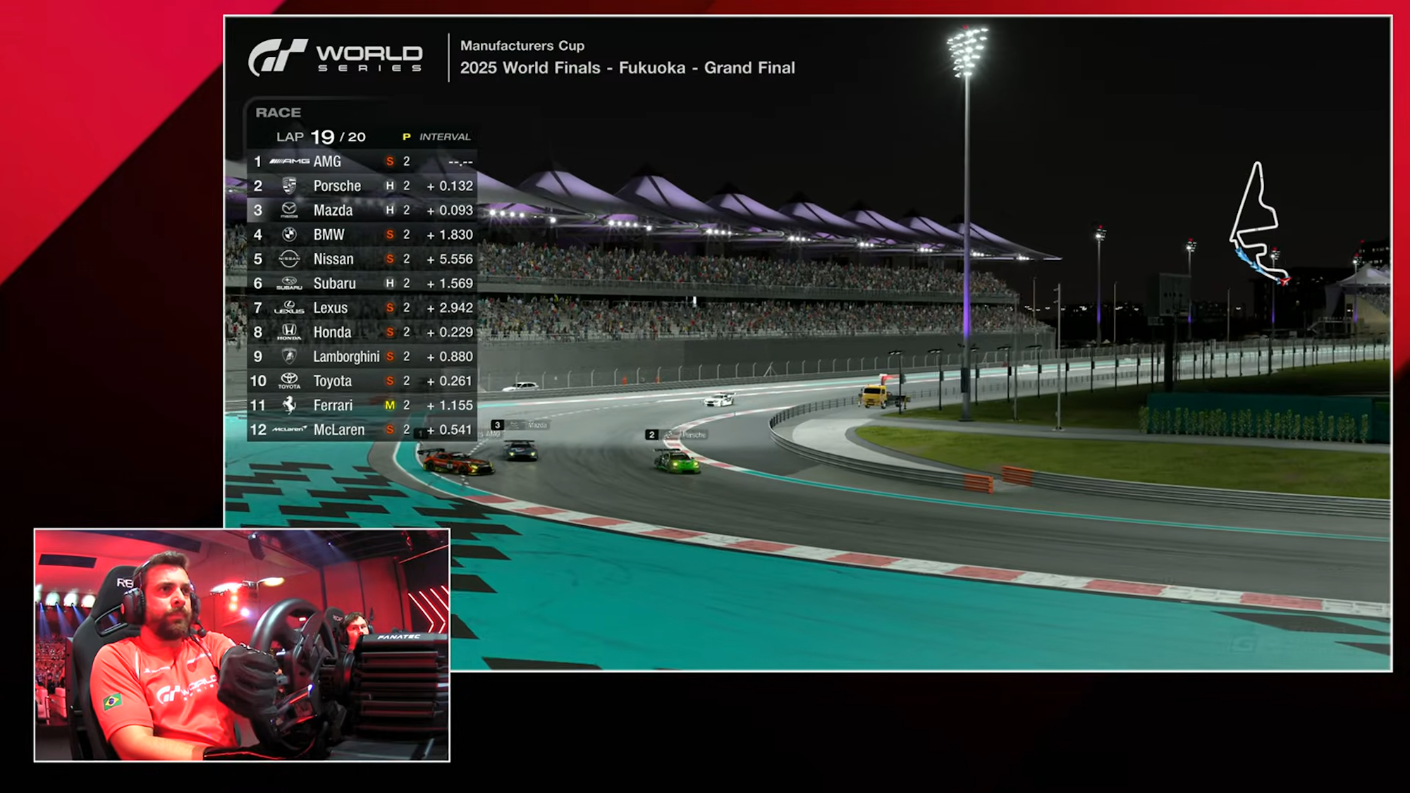 だが、コーナーでマツダと接触し4位に転落。マツダもタイムペナルティを課され、ポルシェのチャンピオン獲得が有利な状況となった